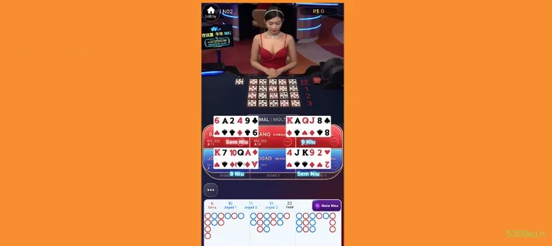 Estratégia Blackjack 5308win